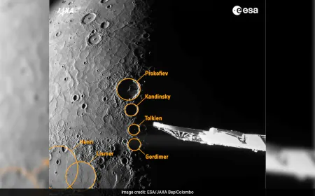 Stunning Images Of Mercury's Surface Captured By ESA Spacecraft