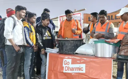Go Dharmic’s Annadan Seva at Kumbh Mela: Feeding Thousands Daily