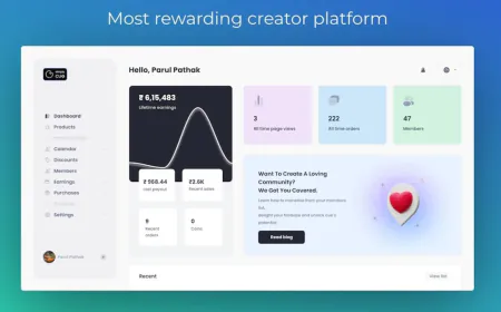 Simply Cue: Empowering India’s Creator Economy with Simple, Reliable Tools for Bharat