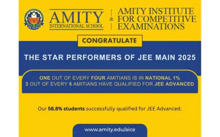 AICE Excels in JEE Main 2025 with 68 Scoring 99 Percentile Plus and Strong JEE Advanced Results