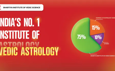 Bhartiya Institute of Vedic Science: India’s Trusted Astrology Institute Since 2002