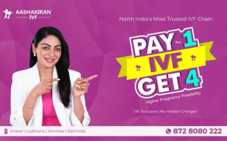 Aashakiran IVF: A Trusted Name Redefining Fertility Care and Fulfilling Parenthood Dreams Across North India