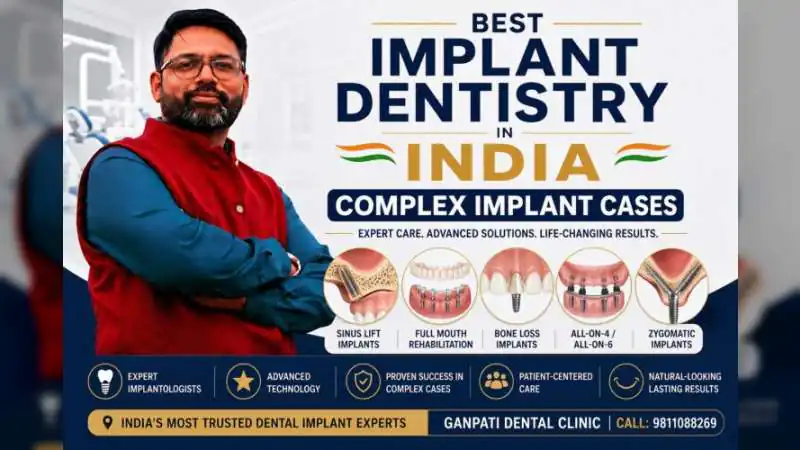 Best Implant Dentistry in India: Complex Implant Cases