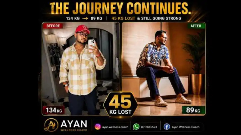 How Ayan Haldar Is Redefining Wellness Coaching Through Support and Personal Experience