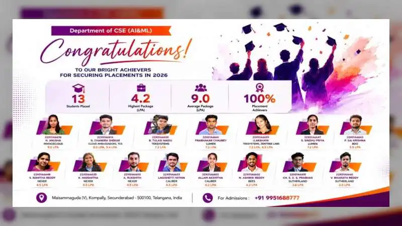 Narasimha Reddy Engineering College Expands Focus on AI and Machine Learning Education