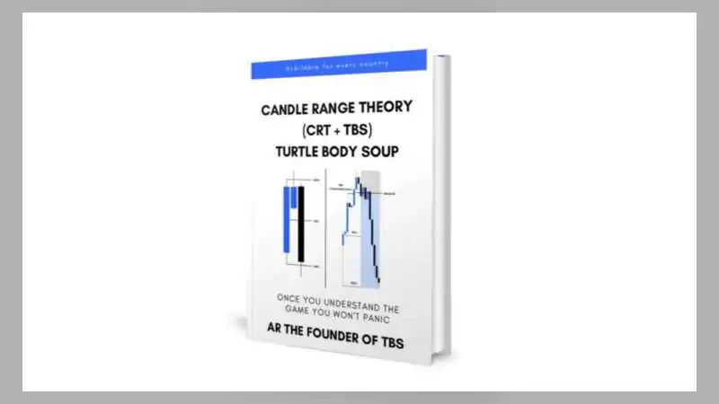 How the CRT + TBS Trading Strategy Can Help You Build a Disciplined Trading Routine