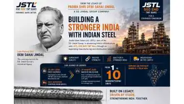 From Padma Shri Debi Sahai Jindal’s Legacy to 10 Manufacturing Units: JSTL 550 SHD Enters a New Chapter in Indian Steel