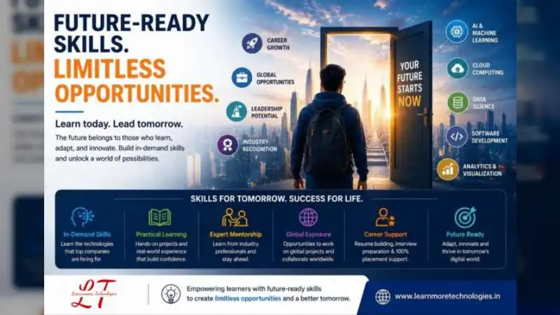 LearnMore Technologies Launches Industry Internship Program to Bridge the Gap Between Academic Learning and IT Careers